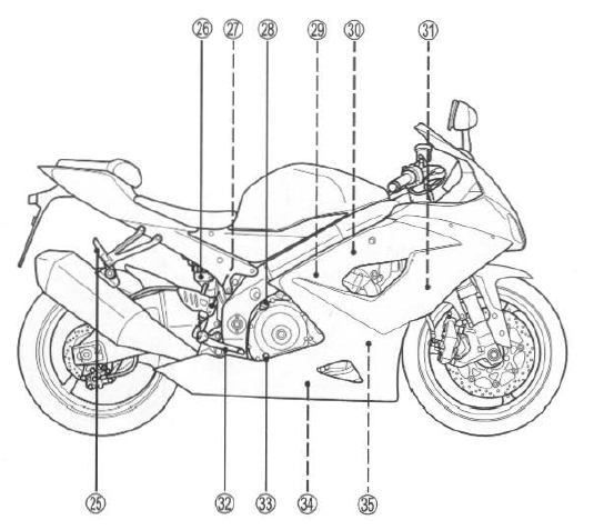 Suzuki GSX-R. Location of parts