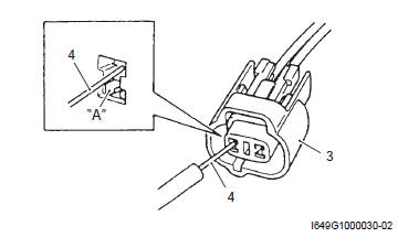 Suzuki GSX-R. Electrical parts connector / coupler