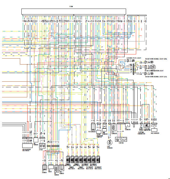 Wiring Diagram PDF: 2002 Suzuki Gsxr 1000 Wiring Diagram