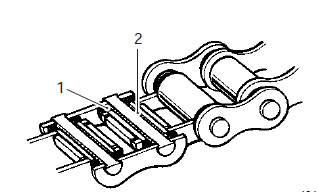 Suzuki GSX-R. Drive chain inspection and adjustment 