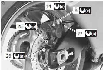 Suzuki GSX-R. Chassis bolt and nut inspection