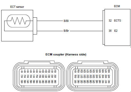 Suzuki GSX-R. Wiring diagram