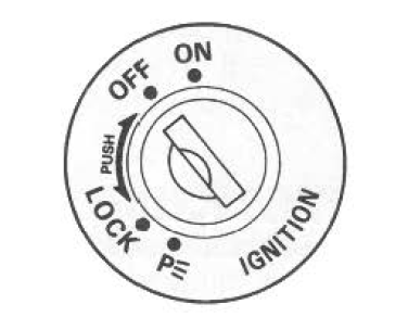 Suzuki GSX-R. Ignition switch 