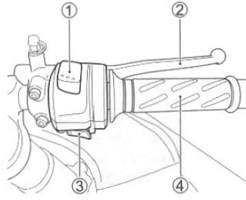 Suzuki GSX-R. Right handlebar