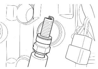 Suzuki GSX-R. Ignition system check