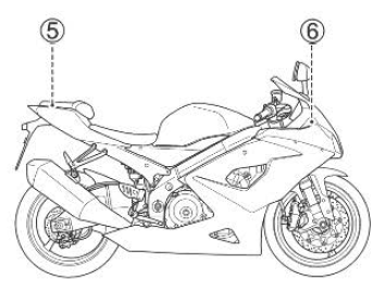 Suzuki GSX-R. Location of labels