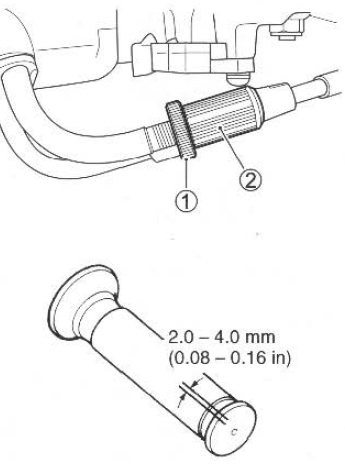 Suzuki GSX-R. Throtile cable play