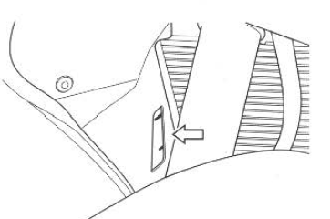 Suzuki GSX-R. Coolant level