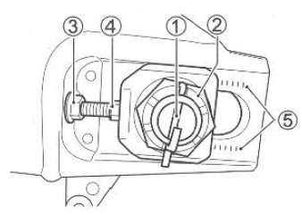 Suzuki GSX-R. Drive chain adjustment