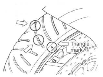 Suzuki GSX-R. Tire condition and type