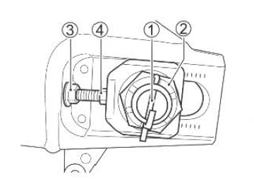 Suzuki GSX-R. Rear wheel removal 