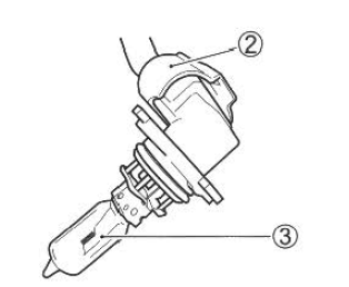 Suzuki GSX-R. Lower light bulb