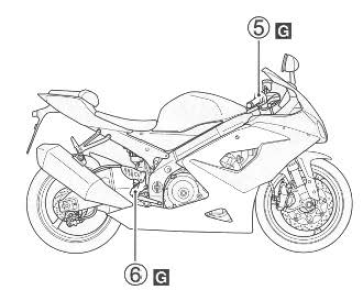 Suzuki GSX-R. Lubrication points 