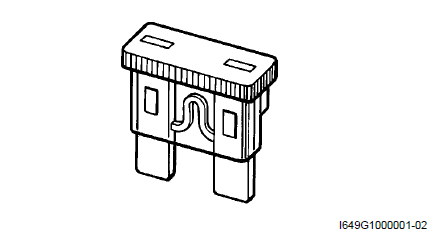 Suzuki GSX-R. Fuse