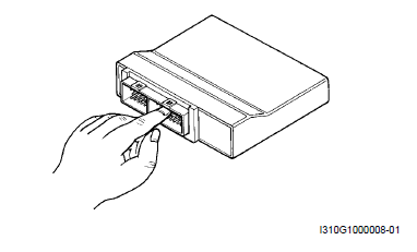 Suzuki GSX-R. Ecm / various sensors