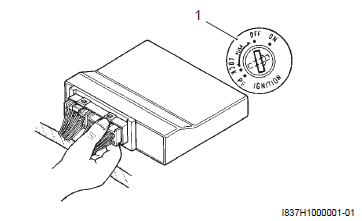 Suzuki GSX-R. Ecm / various sensors