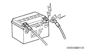 Suzuki GSX-R. Battery