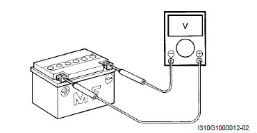 Suzuki GSX-R. Battery