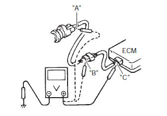 Suzuki GSX-R. Voltage check