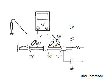 Suzuki GSX-R. Voltage check