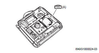 Suzuki GSX-R. Special tool