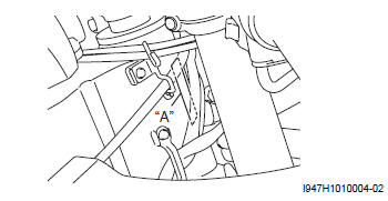 Suzuki GSX-R. Vehicle identification numbe