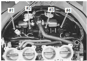 Suzuki GSX-R. Cylinder identification