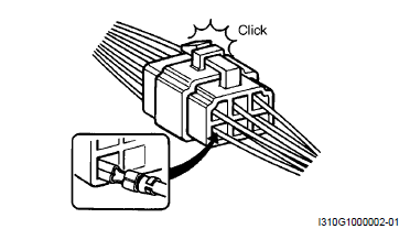 Suzuki GSX-R. Electrical parts connector / coupler