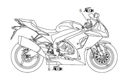 Suzuki GSX-R. Lubrication points