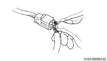 Suzuki GSX-R. Electrical parts connector / coupler