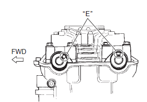 Suzuki GSX-R. Inspection