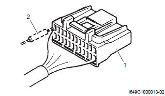 Suzuki GSX-R. Electrical parts connector / coupler