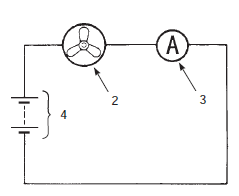 Suzuki GSX-R. Cooling fan inspection