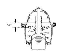 Suzuki GSX-R. Thermostat inspection