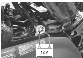 Suzuki GSX-R. Fuel discharge amount inspection