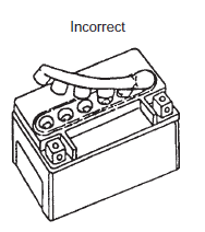 Suzuki GSX-R. Battery charging 