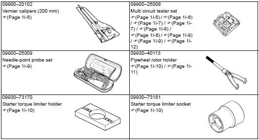 Suzuki GSX-R. Special tool