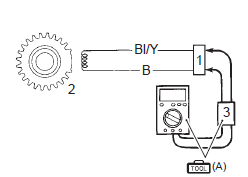 Suzuki GSX-R. Ckp sensor peak voltage