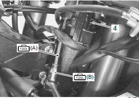 Suzuki GSX-R. Ignition switch removal and installation