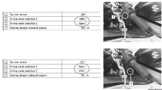 Suzuki GSX-R. Drive mode selector inspection