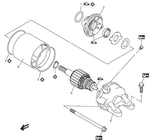 Suzuki GSX-R. Starter motor components