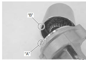 Suzuki GSX-R. Starter motor disassembly and assembly 
