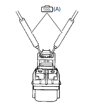Suzuki GSX-R. Starter relay inspection