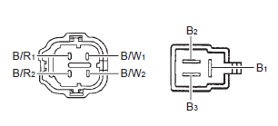 Suzuki GSX-R. Regulator / rectifier inspection