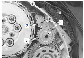 Suzuki GSX-R. Starter torque limiter inspection