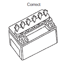 Suzuki GSX-R. Battery charging 