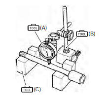 Suzuki GSX-R. Wheel axle