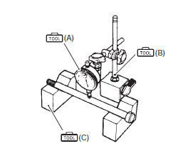 Suzuki GSX-R. Wheel axle