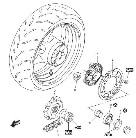 Suzuki GSX-R. Drive chain related components