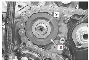 Suzuki GSX-R. Engine sprocket removal and installation